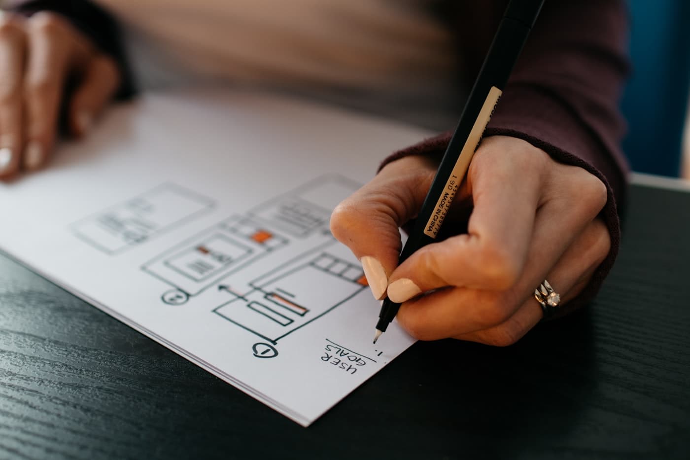 Esquisse de wireframes UX — chaque étape conçue, tracée, livrée